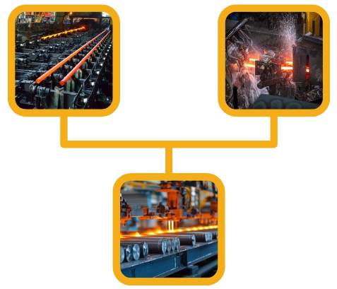 TMT bar process